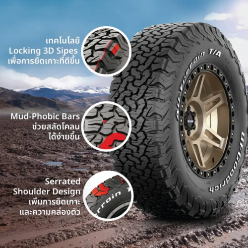 ยาง BFGoodrich All Terrain TA KO2