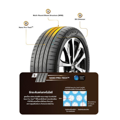 ยาง Bridgestone Alenza 001