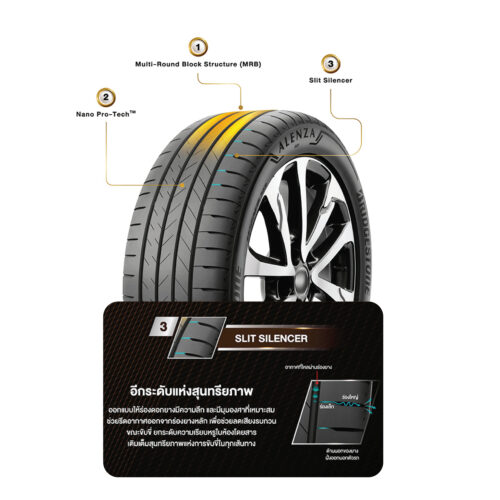 ยาง Bridgestone Alenza 001