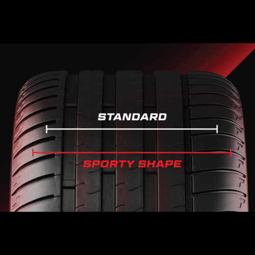 ยาง Bridgestone Potenza Sport