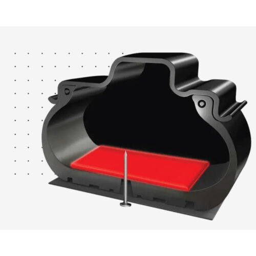 ยาง Pirelli Cinturato P7