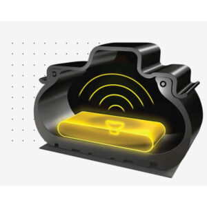 ยาง Pirelli P Zero