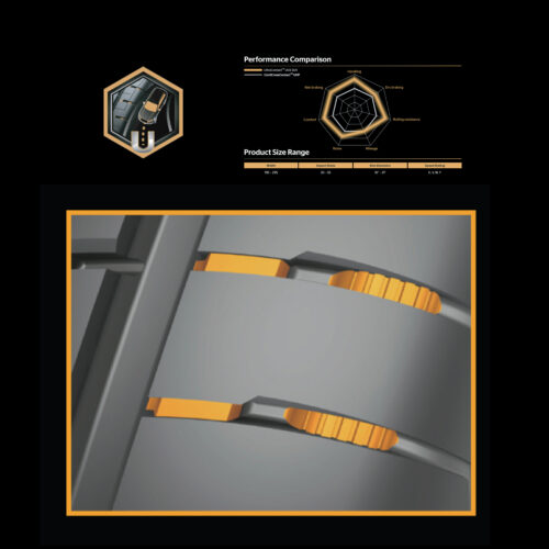 ยาง Continental UltraContact UC 6 SUV