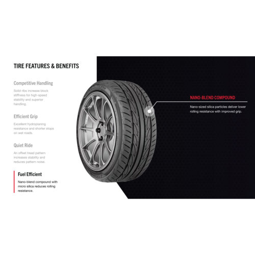 ยาง Yokohama ADVAN Fleva V701