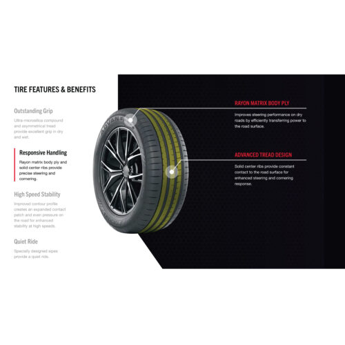 ยาง Yokohama ADVAN Sport V107