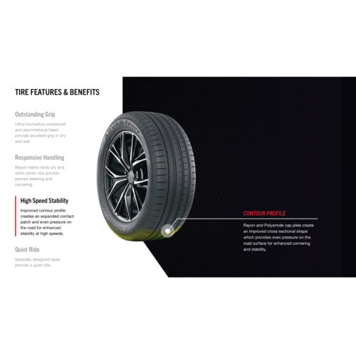 ยาง Yokohama ADVAN Sport V107