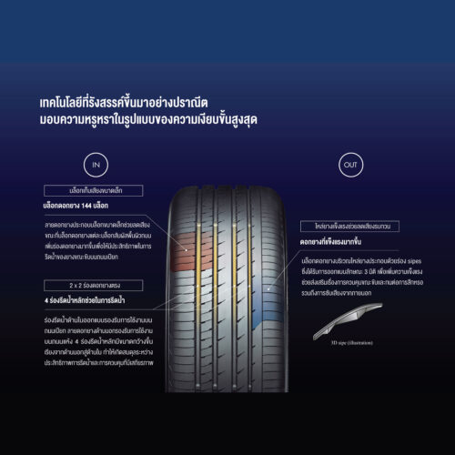 ยาง Yokohama ADVAN dB V553