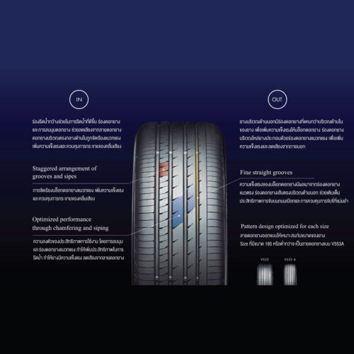 ยาง Yokohama ADVAN dB V553