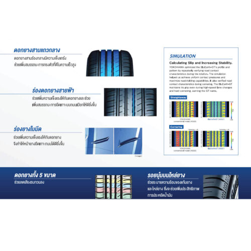 ยาง Yokohama BluEarth GT AE51