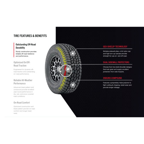 ยาง Yokohama GEOLANDAR AT4