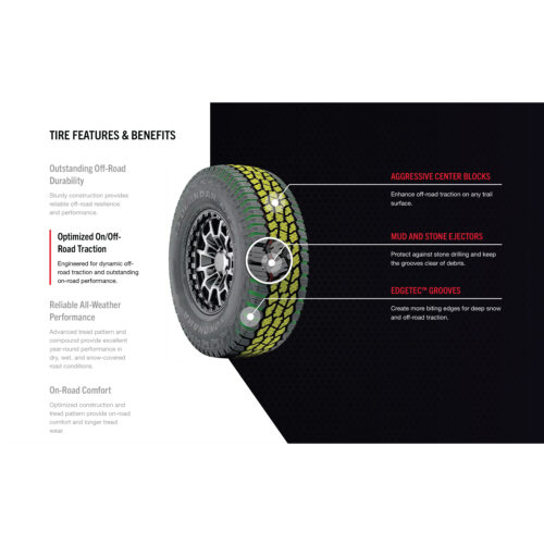 ยาง Yokohama GEOLANDAR AT4