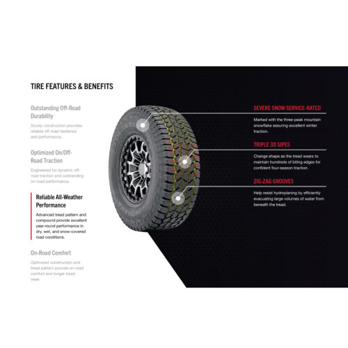 ยาง Yokohama GEOLANDAR AT4