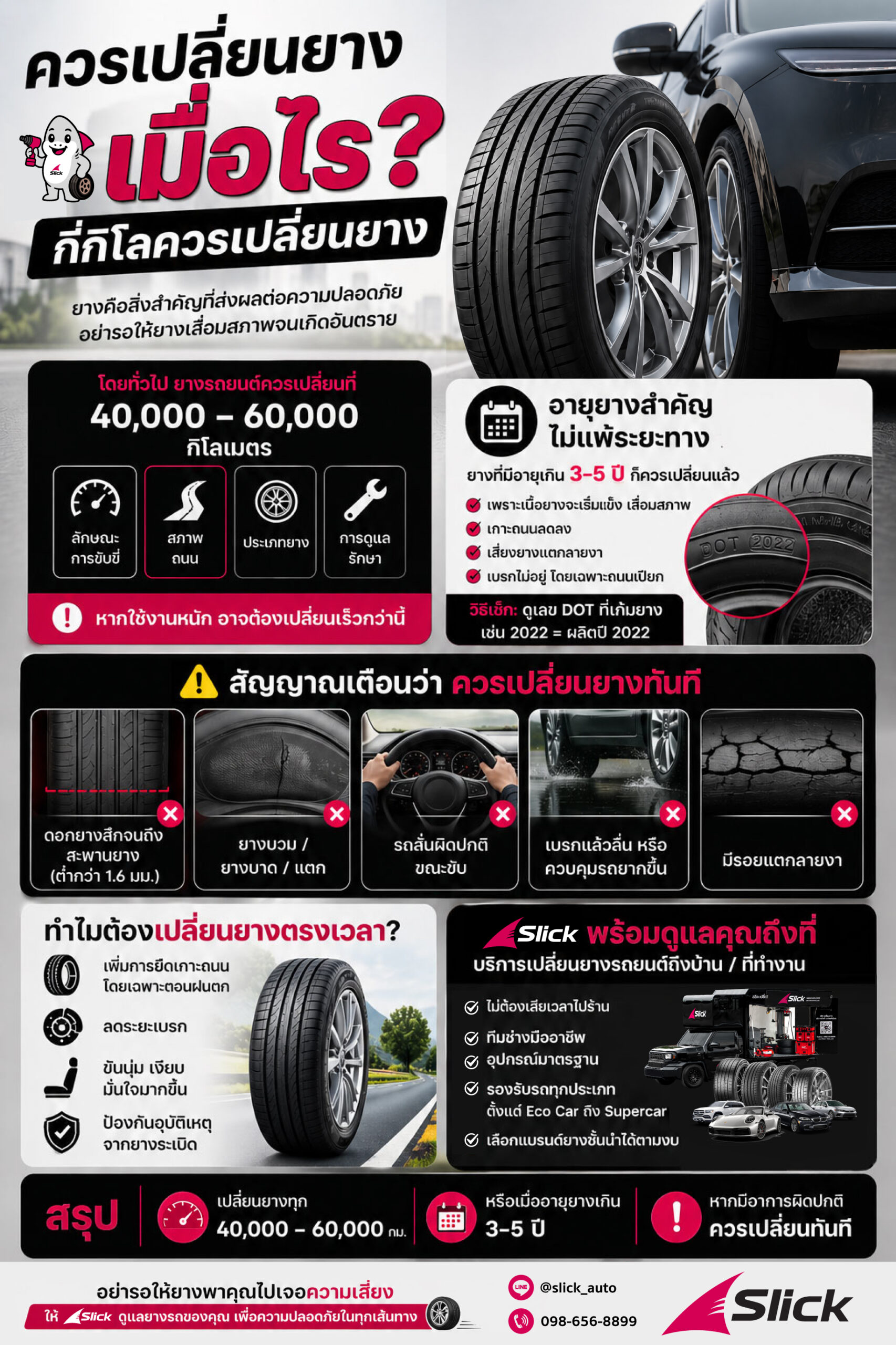 ควรเปลี่ยนยางเมื่อไร? (กี่กิโลควรเปลี่ยนยาง)