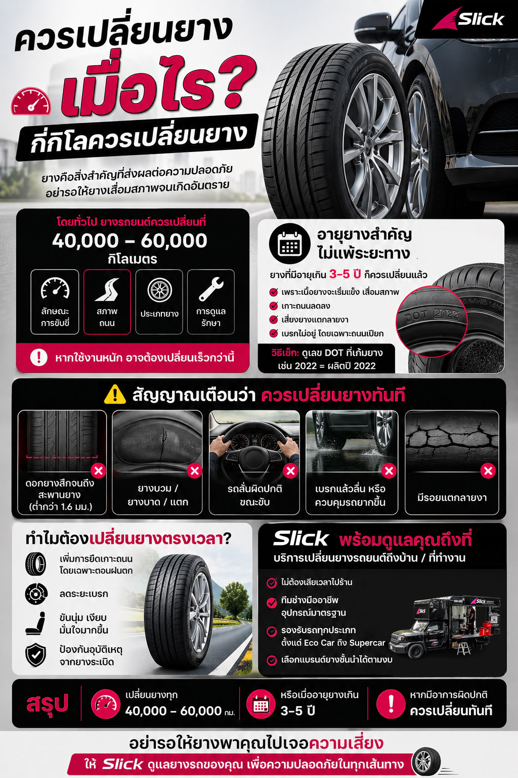 ควรเปลี่ยนยางเมื่อไร? (กี่กิโลควรเปลี่ยนยาง)