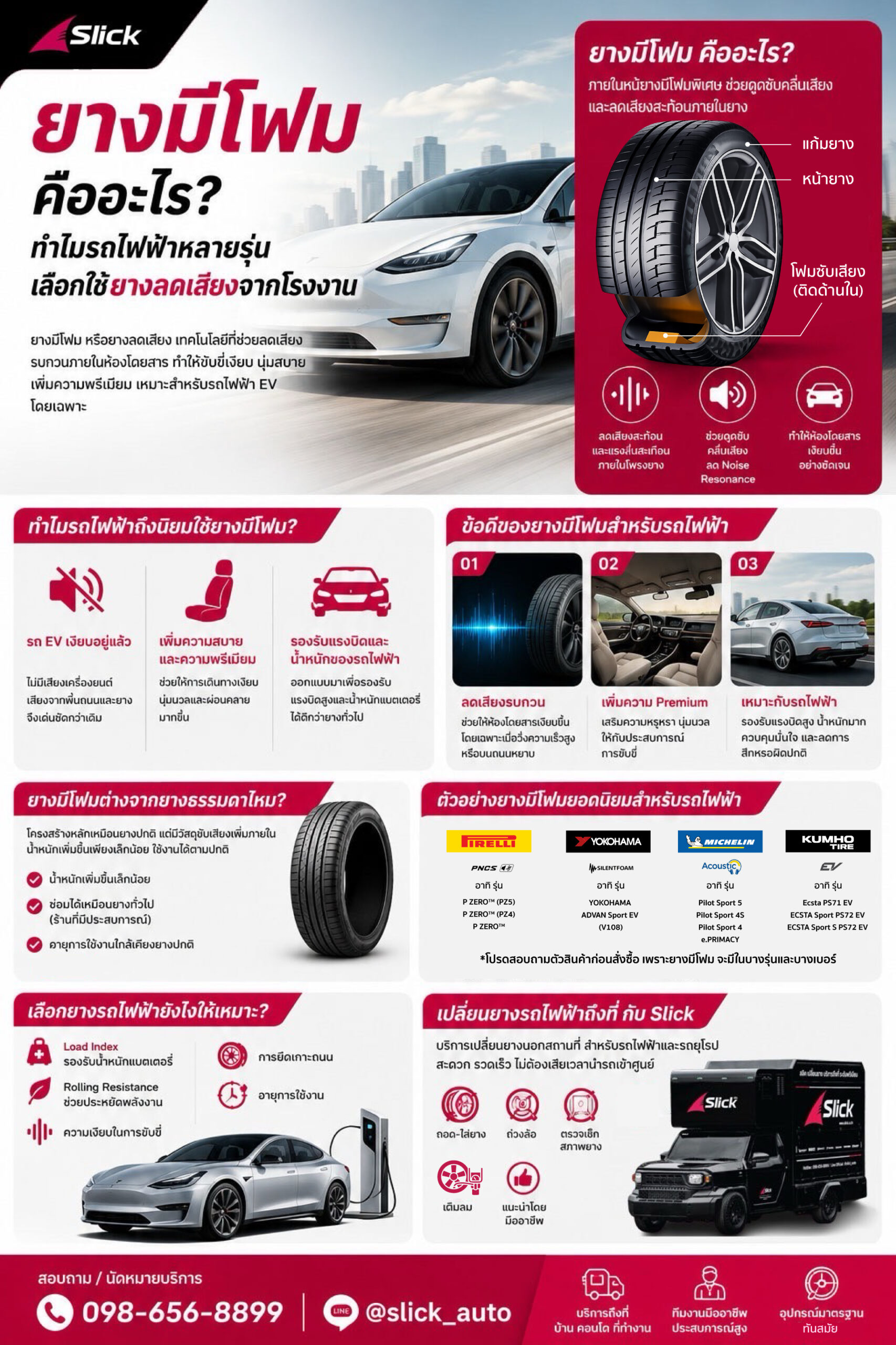 ยางมีโฟมคืออะไร